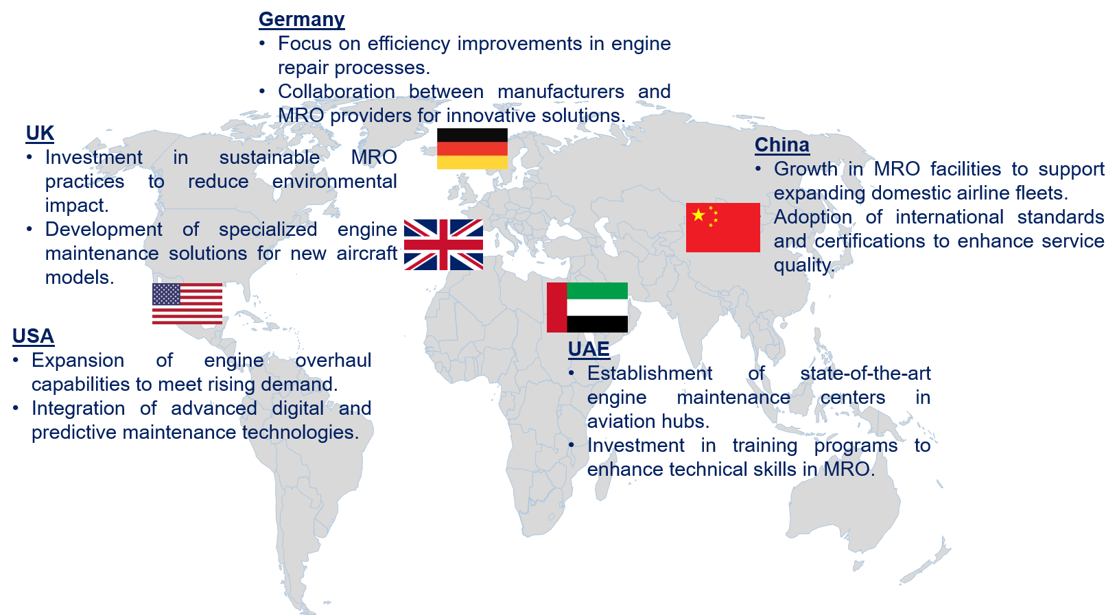 Commercial Aero Engine MRO Market Trends by Region